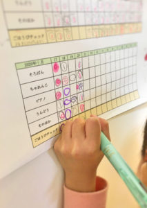 ［新型コロナウイルス］子どもと自粛生活の楽しみ方♪